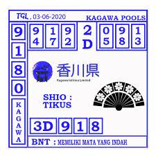 Prediksi Togel Kagawa Pools 03 Juni 2020 Kagawa Takut 1 J