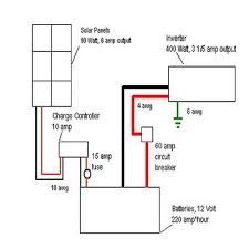 Since each panel is 12v and the battery bank you want to charge is 24v, then you need to series your system to increase the voltage. Solar Wiring Diagram Best For Android Apk Download