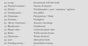 A List Of 100 Politically Correct Words And Phrases Imgur