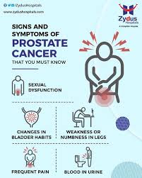 Problems urinating, including a slow or weak urinary stream or the need to urinate more often, especially at night Zydus Hospitals Prostate Cancer Is A Form Of Cancer That Develops In The Prostate Gland Stay Aware Of The Signs And Symptoms Of Prostate Cancer And Take Immediate Action After All Early