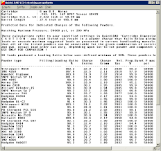 Powder Temperature Sensitivity Chart Related Keywords