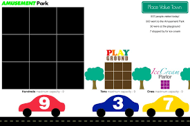 E Is For Explore Place Value Town Place Values Math For Kids Math Place Value