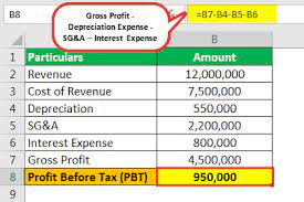 How do you calculate profit before taxes? Profit Before Tax Formula Examples How To Calculate Pbt