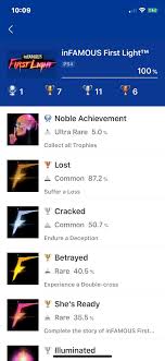 First light (typically stylized as infamous: Infamous First Light Nice Easy Platinum Only Took About 3 Days Of Getting Trophies Here And There Fun Game Would Recommend Trophies