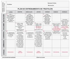 Tabla De Entrenamiento Para Preparar El Triathlon Tabla De Entrenamiento Programa De Entrenamiento Entrenamiento