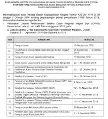 Proklamasi demikian tulisan terbaru kami kali ini mengenai contoh soal cpns kemenkumham gratis terbaru download. Cpns 2021 Kemenkumham Informasi Cpns Asn Indonesiainfo Cpns Asn Indonesia 2021