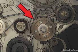 Headlight upgrade on my 1995.5 toyota tacoma adventure automobile. How To Diagnose A Faulty Water Pump Yourmechanic Advice