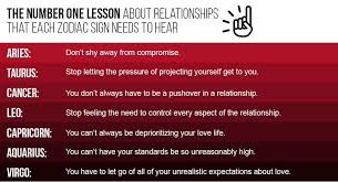 The video will hopefully help you connect to the archetype of cancer, which governs our lives from june 22 till july 23. The Number One Lesson About Relationships That Each Zodiac Sign Needs To Hear