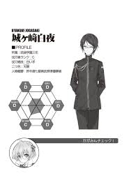 File:Rakudai Volume 7 Pg 136.jpg - Baka-Tsuki