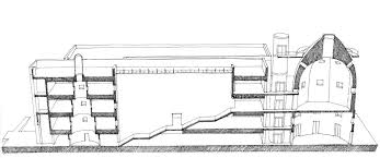 Maastricht Bonnefanten Museum Aldo Rossi Architecture Architecture Drawing