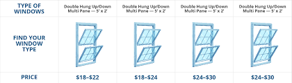 Window Cleaning Prices New York City Your Source For