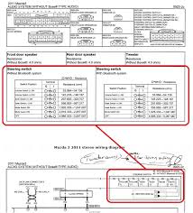 47) for free in pdf. 2014 Mazda5 Stereing Wheel Control Analog Or Digital Mazdas247