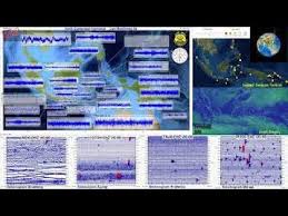 Masih dari bmkg, jumlah ini semakin meningkat dari tahun ke tahun. Live Seismogram Volcano Indonesia Info Gempa Hari Ini Youtube