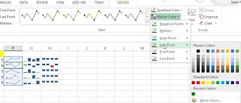 Sparkline Chart In Excel Tech Funda