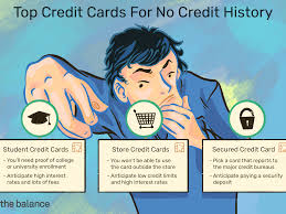 In this article do secured credit cards build credit? Get A Credit Card With No Credit History
