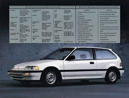 Pin On Retro Vintage Classic Auto Advertising 4