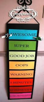 Chore Chart Round Up Behaviour Chart Chart And Parents