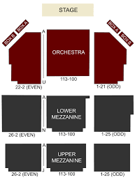 Apollo Theater New York Ny Seating Chart Stage New