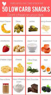 Just tear the kale into bite size pieces, drizzle with olive oil and salt and bake in the oven . 7 Cheap And Healthy Alternatives To Junk Food Survivopedia