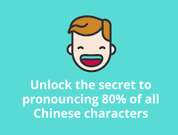 This chart contains all the sounds (phonemes) used in the english language. Phonetic Components The Secret Trick To Guessing The Pronunciation Of Chinese Characters Ninchanese