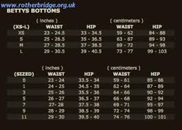 Abercrombie Jeans Size Chart Best Picture Of Chart