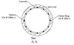 Bar Bending Schedule For Pile Foundation With Calculations