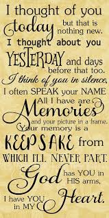 Svg Png I Thought Of You Today Memories Quotes I Thought Of You Today Life Quotes