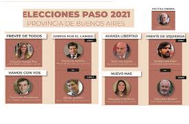Sep 04, 2021 · cada polo contará con más de una lista y, además, habrán otros partidos en la ciudad autónoma de buenos aires. Al Menos Siete Fuerzas Presentaran Precandidatos A Diputados En Buenos Aires