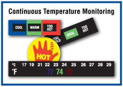 Lcs are very similar to the liquid. Liquid Crystal Thermometers Lcs Strip Thermometers