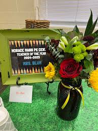 Madison Blum (@Mrs_Blum94)