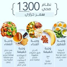 1300kal Regime Regimeuses Healthymeals Healthyfood Health Motivation Healthyfood Health Fitness Food Health Facts Food Healthy Fitness Meals