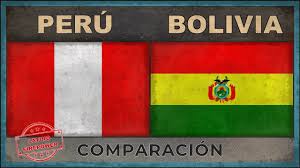 Get a summary of the bolivia vs. Peru Vs Bolivia Militar Comparacion 2018 Youtube