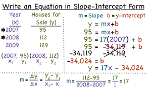 To find the slope of a line with two given points: How Do You Write The Equation Of A Line In Slope Intercept Form If You Have A Table Printable Summary Virtual Nerd