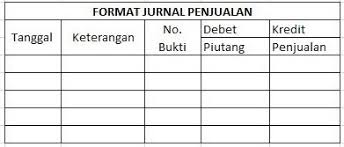 Perlakuan akuntansi pada perusahaan dagang untuk transaksi penjualan hampir sama dengan transaksi pembelian. Pengertian Dan Contoh Jurnal Pembelian Dan Penjualan Perusahaan Dagang