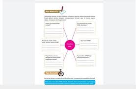 Kunci jawaban tema 2 kelas 3 sd/mi halaman 141, 142, 143, 144, 145, pembelajaran 5, subtema 3 menyayangi tumbuhan, tema 2 menyayangi tumbuhan dan hewan. Kunci Jawaban Tema 7 Kelas 5 Halaman 141 142 144 147 148 149 150 Buku Tematik Subtema 3 Konferensi Meja Bundar Metro Lampung News