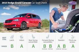 2015 Dodge Grand Caravan Car Seat Check News Cars Com