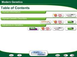 Table Of Contents Human Inheritance Human Genetic Disorders Genetic Disorders Disorders Genetics