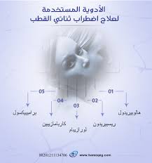The physician's guide for distinguishing bipolar disorder and adhd. ÙØ±Ø¹ Ø¥Ù†Ø²Ø§Ù„ Ù…Ø·Ø§Ø± Ø¹Ù„Ø§Ø¬ Ø§Ø¶Ø·Ø±Ø§Ø¨ Ø«Ù†Ø§Ø¦ÙŠ Ø§Ù„Ù‚Ø·Ø¨ Ø¨Ø¯ÙˆÙ† Ø§Ø¯ÙˆÙŠØ© Comertinsaat Com