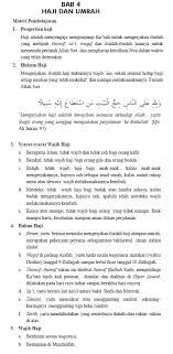 Pemahaman tentang fiqih haji dan 'umrah. Manusa Kertajati Majalengka Ringkasan Pelajaran Fiqih Bab Iv Tentang Haji Dan Umroh Untuk Kelas X Sepuluh Tingkat Madrasah Aliyah Kurikulum 13 Dilengkapi Dengan Soal Latihannya