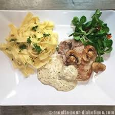 Cote De Veau A La Moutarde A L Ancienne Recette Recettes De Cuisine Alimentation Moutarde