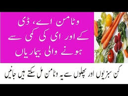 Pin On Health Tips
