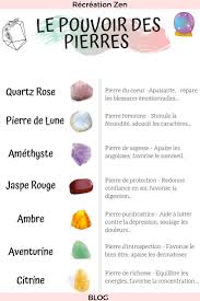Lithotherapie Le Pouvoir Des Pierres Pierre Precieuse Signification Pierre Lithotherapie