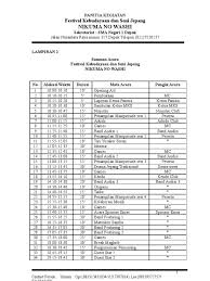 Maybe you would like to learn more about one of these? Susunan Acara