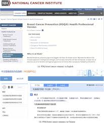 To put the risk into numbers, if 1,000 women who were 50 years old took estrogen for menopause for 5 years, one extra ovarian cancer would be expected to develop. Eccparacorp A Cross Lingual Parallel Corpus Towards Cancer Education Dissemination And Application Springerlink