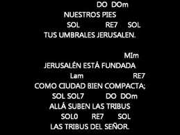 Cantos Para Misa Que Alegria Cuando Me Dijeron Letra Y Acordes Can Letras Y Acordes Canto Canciones Cristianas