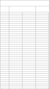 american wire gauge chart awg