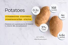 potato nutrition facts calories carbs and benefits