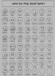 51 True Feelings Chart With Real Faces