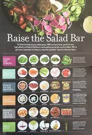 Pin By Lauren Schoonover On Food Salad Bar Salad Menu Food Menu