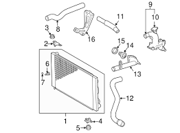 My 2005 toyota sienna has steam coming out of the rear vents and fluid that's not water that looks like antifreeze leaking from right rear where that motor is behind the quarter panel, any ideas why. Radiator Components For 2006 Toyota Sienna Toyota Parts Center